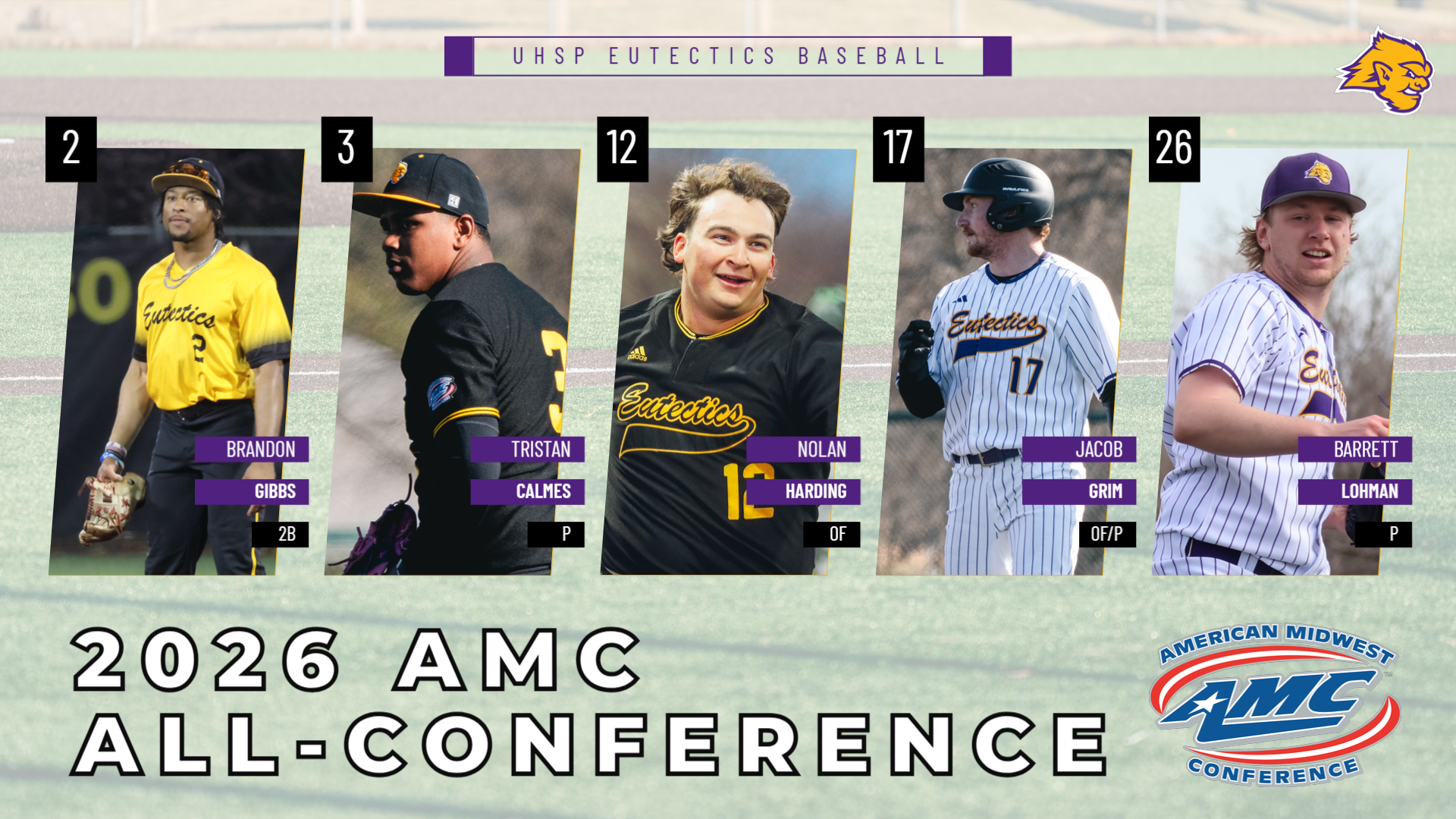 Five Eutectics named 1st or 2nd Team AC; Riggs wins Gold Glove